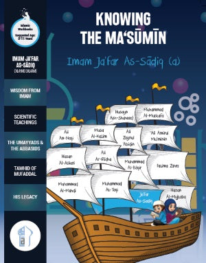 Knowing the Ma'sumin - Imam Jafar As-Sadiq  (a.s.)