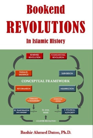 Bookend Revolutions in Islamic History